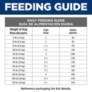 Hill’s Prescription Diet Cognitive + Mobility Brain Care + j/d Chicken Recipe Dry Food For Dog (8.5 lb)