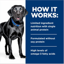 Hill’s Prescription Diet d/d Food Sensitivities Potato & Salmon Formula Dry Dog Food - Prescription Dog Food 4