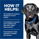 Hill’s Prescription Diet d/d Food Sensitivities Potato & Salmon Formula Dry Dog Food - Prescription Dog Food 3