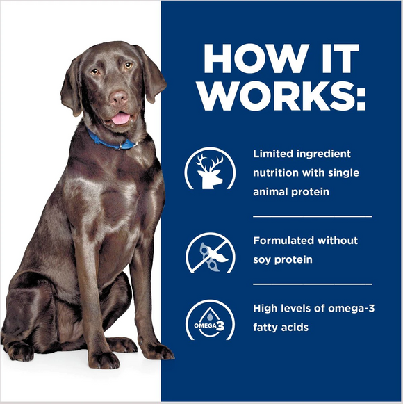 This limited ingredient dog food is available with a veterinary prescription
