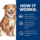 Hill’s Prescription Diet Derm Complete Rice & Egg Recipe Wet Dog Food (13 oz x 12 cans) - Prescription Dog Food 4