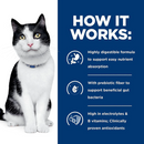 Hill's Prescription Diet i/d Digestive Care Chicken Flavor Dry Cat Food