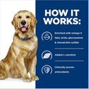 Hill’s Prescription Diet j/d Joint Care Chicken Flavor Dry Dog Food - Prescription Dog Food 5