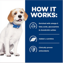 Hill’s Prescription Diet j/d Joint Care Small Bites Chicken Flavor Dry Dog Food (8.5 lb) - Prescription Dog Food 5