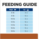 Hill’s Prescription Diet k/d Early Support Kidney Care Chicken Flavor Dry Cat Food (4 lb) - Prescription Cat Food 8