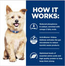 Hill’s Prescription Diet k/d Kidney Care with Chicken Canned Dog Food (12.5 oz x 12 cans) - Prescription Dog Food 4