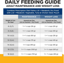 Hill’s Prescription Diet Metabolic + Urinary c/d Multicare Vegetable Tuna & Chicken Stew Wet Cat Food (2.8oz x 24
