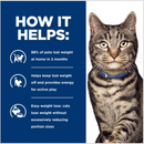 Hill's Prescription Diet Metabolic Weight Management Vegetables & Chicken Stew Canned Cat Food, 2.9oz, 24-pack wet food