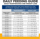 Hill’s Prescription Diet Metabolic Weight Management Vegetables Rice & Chicken Stew Wet Dog Food (2.8 oz x 24 pouches)