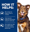 Hill’s Prescription Diet Metabolic Weight Management Vegetables Beef & Rice Stew Wet Dog Food (2.8 oz x 24 pouches)