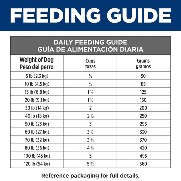 Hill's Prescription Diet Multi-Organ Complex Support Chicken Recipe Dry Food For Dog (8.5 lb)