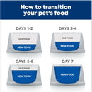 Hill’s Prescription Diet ONC Care Chicken & Vegetable Stew Dog Food (12.5 oz x 12 cans) - Prescription Dog Food 4