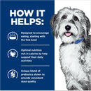 Hill's Prescription Diet ONC Care with Chicken Dry Dog Food