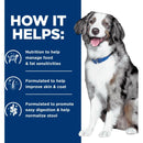Hill’s Prescription Diet z/d Food Sensitivities Low Fat Hydrolyzed Soy Recipe Wet Dog Food (13 oz x 12 cans)