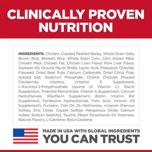 Ingredients list