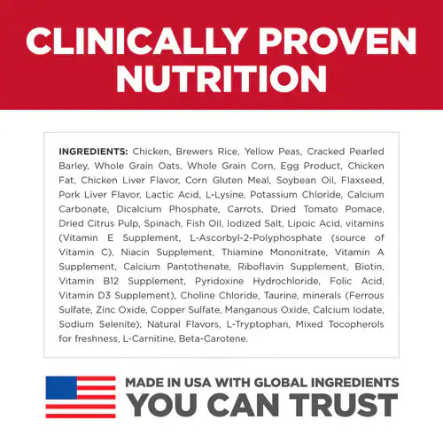 Ingredients list
