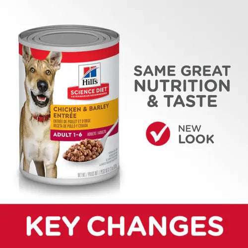 Key changes