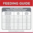 Hill’s Science Diet Adult Dry Dog Food Chicken & Barley Recipe - Dry Dog Food 8