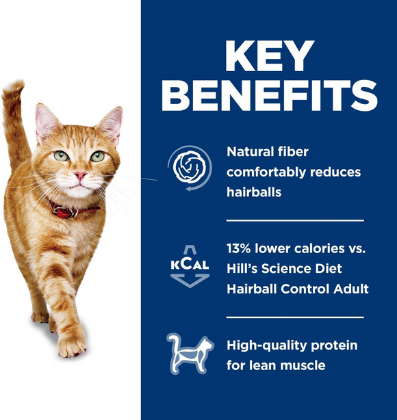 Hill’s Science Diet Adult Hairball Control Light Dry Cat Food - Dry Cat Food 6