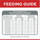 Hill’s Science Diet Adult Light Large Breed Dry Dog Food Chicken Meal & Barley - Dry Dog Food 8