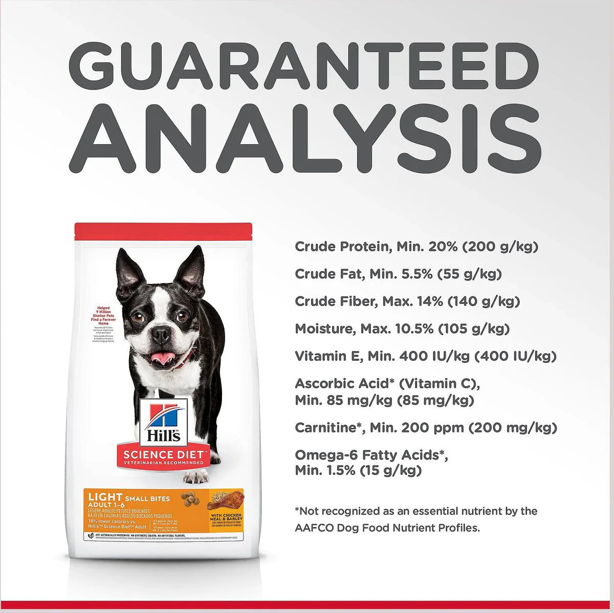 Hill's Science Diet Adult Light Small Bites Chicken Meal & Barley Dry Dog Food 15 lb