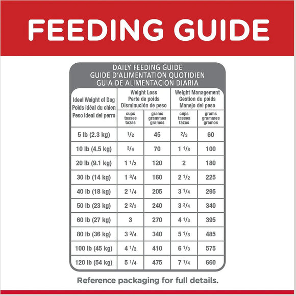 Hill’s Science Diet Adult Light Small Bites Dry Dog Food Chicken Meal & Barley - Dry Dog Food 8