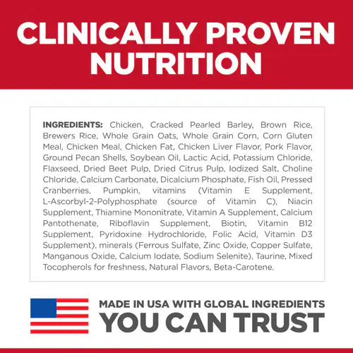 Ingredients list