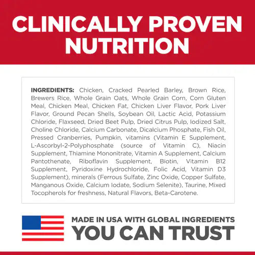 Ingredients list