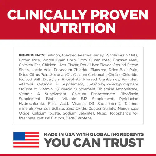 Ingredients list