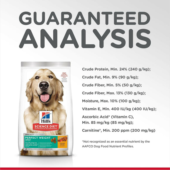 Hill’s Science Diet Adult Perfect Weight Chicken Recipe Dry Dog Food - Dry Dog Food 6