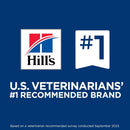 Hill's Science Diet Adult Perfect Weight Vegetables & Chicken Stew Recipe Wet Food For Cat (2.8 oz x 24 pouches)