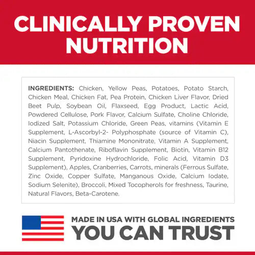 Ingredients list