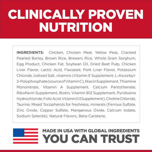 Ingredients list