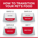 Hill’s Science Diet Adult Small Bites Dry Dog Food Chicken & Barley Recipe - Dry Dog Food 9