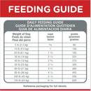 Hill’s Science Diet Adult Small Bites Dry Dog Food Chicken & Barley Recipe - Dry Dog Food 8