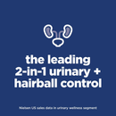 Hill’s Science Diet Adult Urinary & Hairball Control Chicken Recipe Dry Cat Food - Dry Cat Food 5