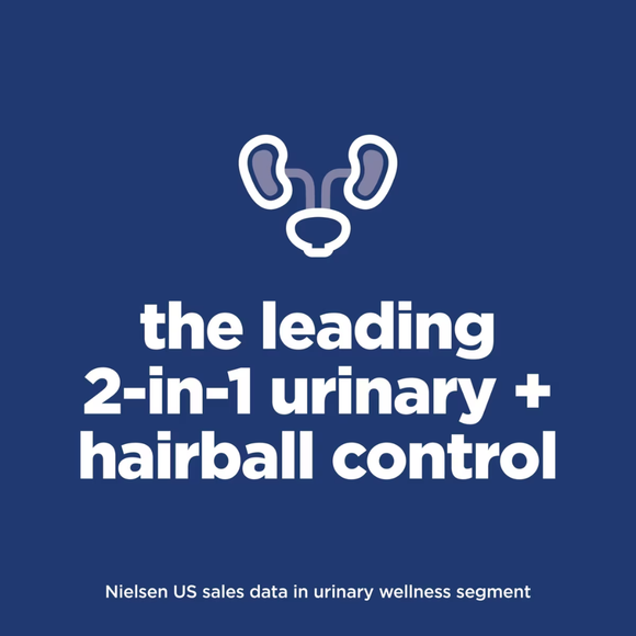 Hill’s Science Diet Adult Urinary & Hairball Control Chicken Recipe Dry Cat Food - Dry Cat Food 5