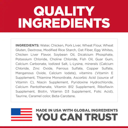 Ingredients