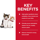 Key benefits