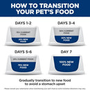 Hill's Science Diet Kitten Chicken & Vegetables Stew Wet Cat Food (2.8 oz x 24 pouches)