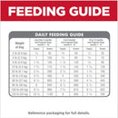 Hill’s Science Diet Puppy Dry Dog Food Chicken Meal & Barley Recipe (15.5 lb) - Dry Dog Food 6