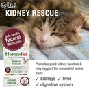 HomeoPet Feline Kidney Rescue 15-ml - Cat Health Care & Wellness 2