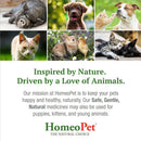 HomeoPet Storm Stress for Small Animals