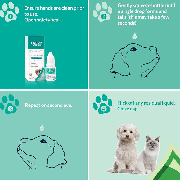 I-Drop Vet Plus for Pets