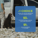 Cerenia (Maropitant Citrate) Tablets for Dogs - Anti Nausea Medication-5