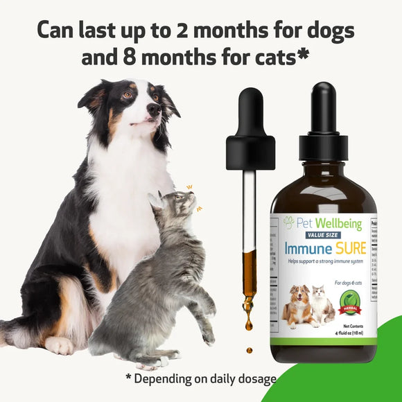 Immune SURE for Canine Immune System Support - Dog Immune & Allergy Supplements 9