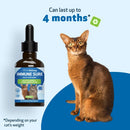 Immune SURE -for Feline Immune System Support - Cat Supplements & Vitamins 9