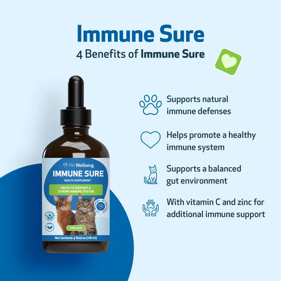 Immune SURE -for Feline Immune System Support - Cat Supplements & Vitamins 5
