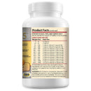 Product facts & daily use directions of Imuno-2865 Immune Adjunctive Support For Dogs and Cats