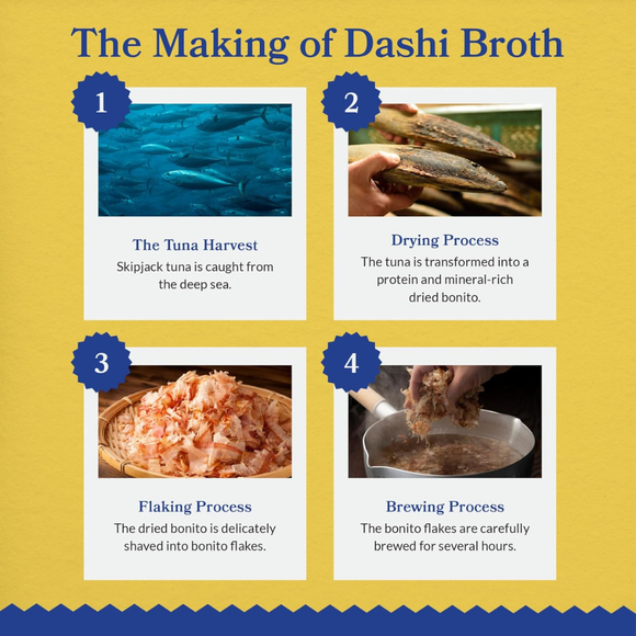 Inaba Dashi Delights Chicken Variety Pack in Broth Cat Food 2.5-oz pack of 12 - Cat Food 4